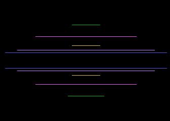 Pulse