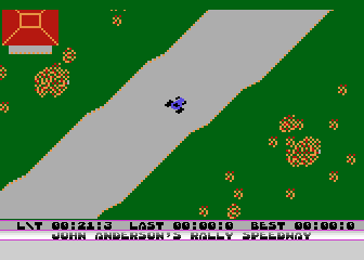 Rally Speedway